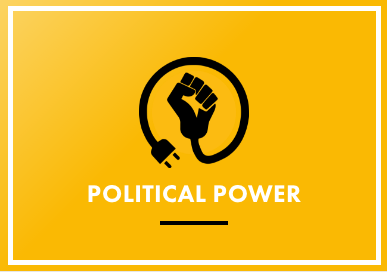 Political Power: Overview from Different Personalities