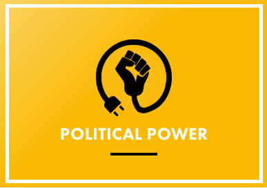 Political Power