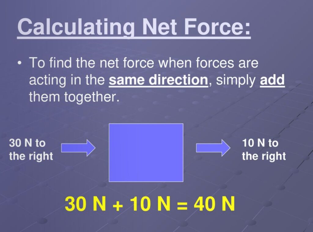 problem solving net force