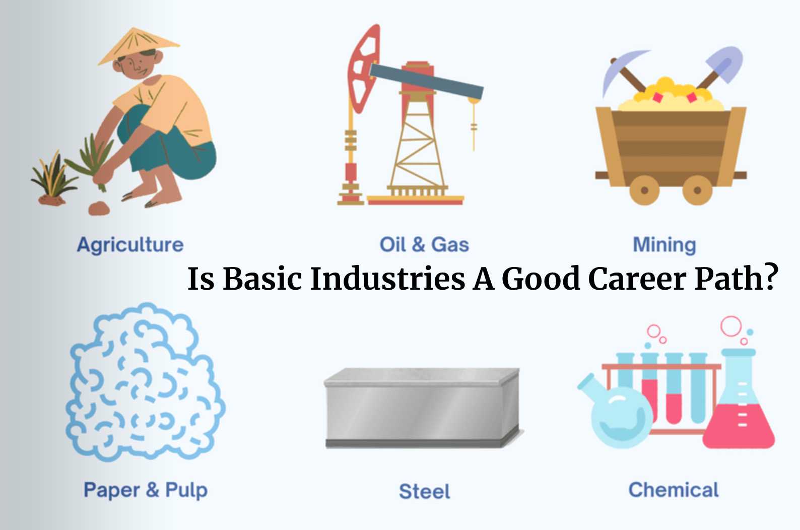 Is Basic Industries A Good Career Path? Jobs, Salaries & Characteristics