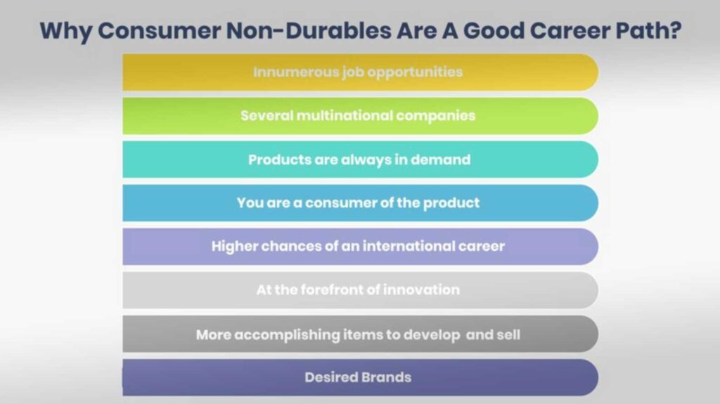 is-consumer-non-durables-a-good-career-path-jobs-salaries