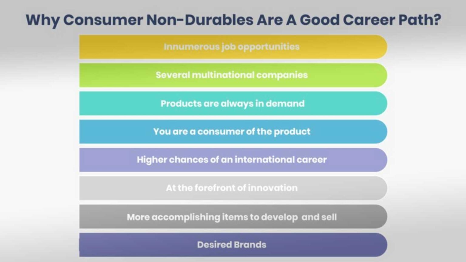 Is Consumer NonDurables a Good Career Path? Jobs & Salaries