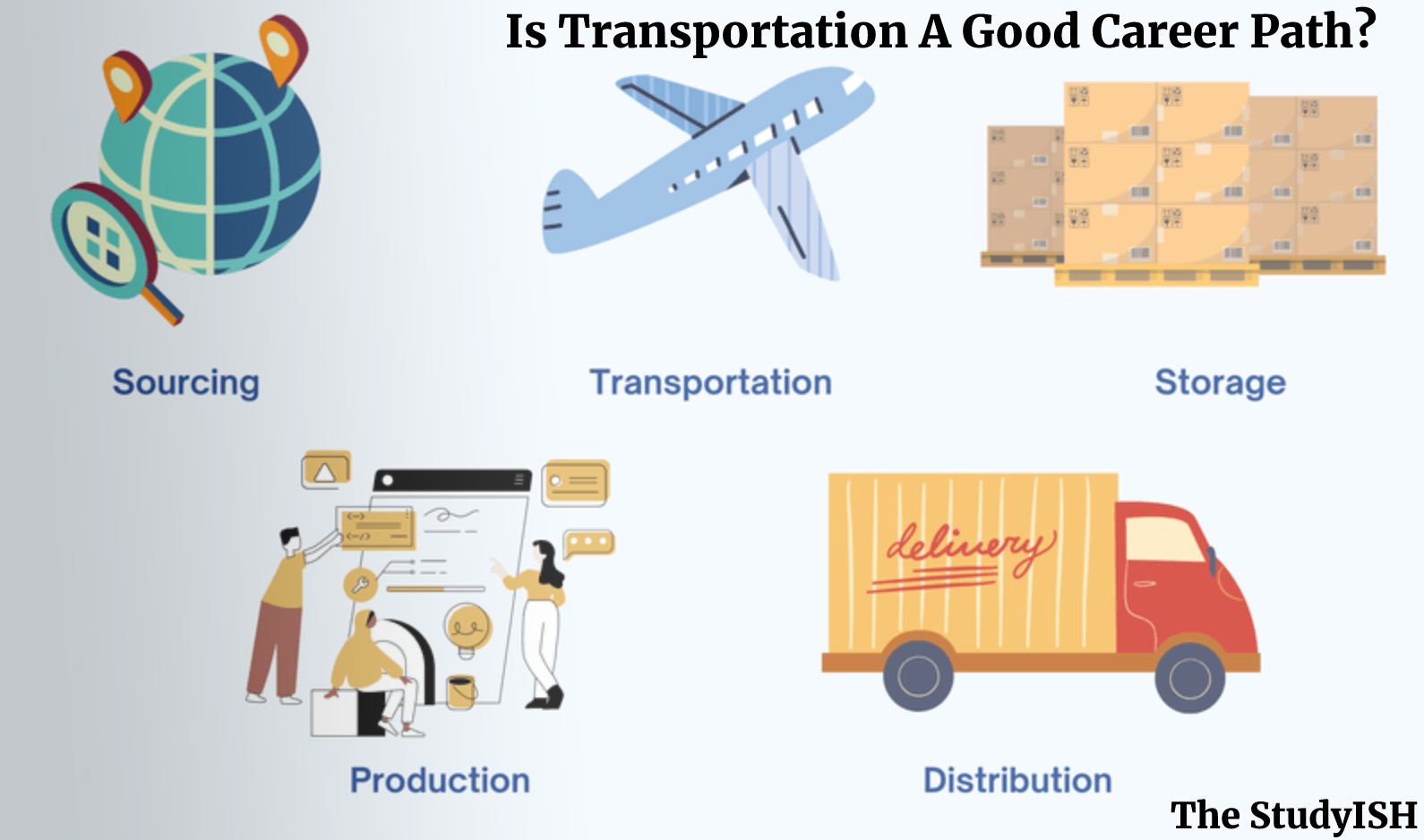 Is Transportation A Good Career Path? Work Profile & Salaries