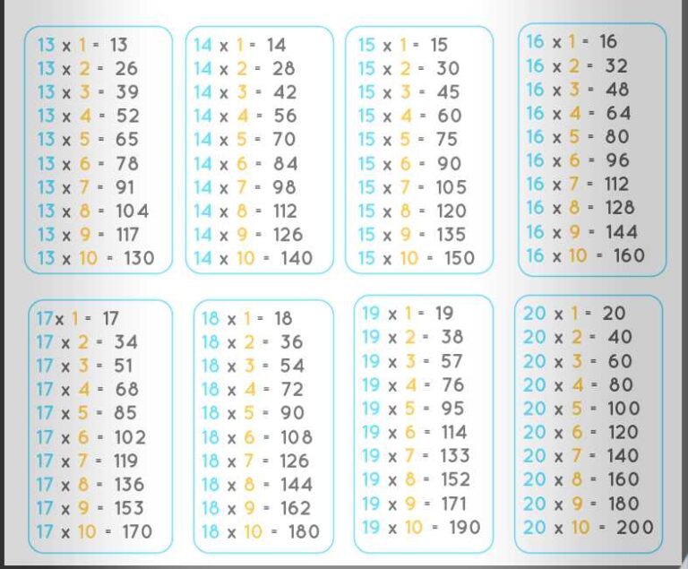 multiplication-tables-from-13-to-20